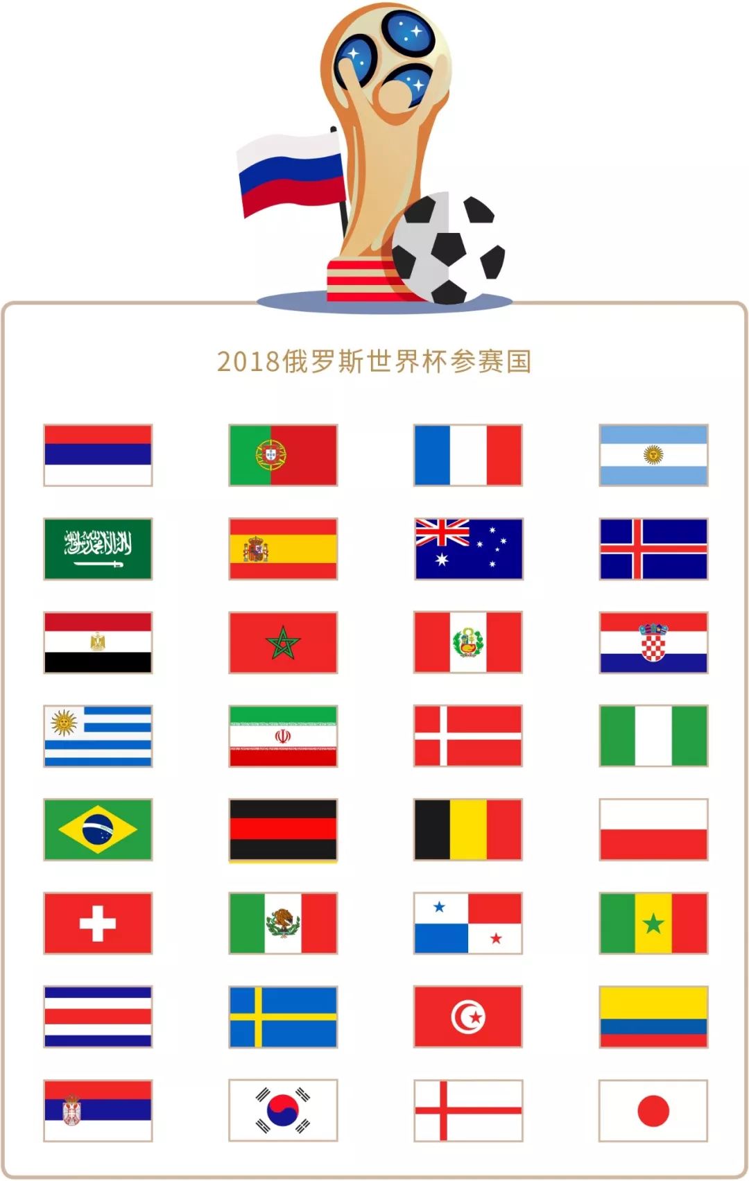 卫赵